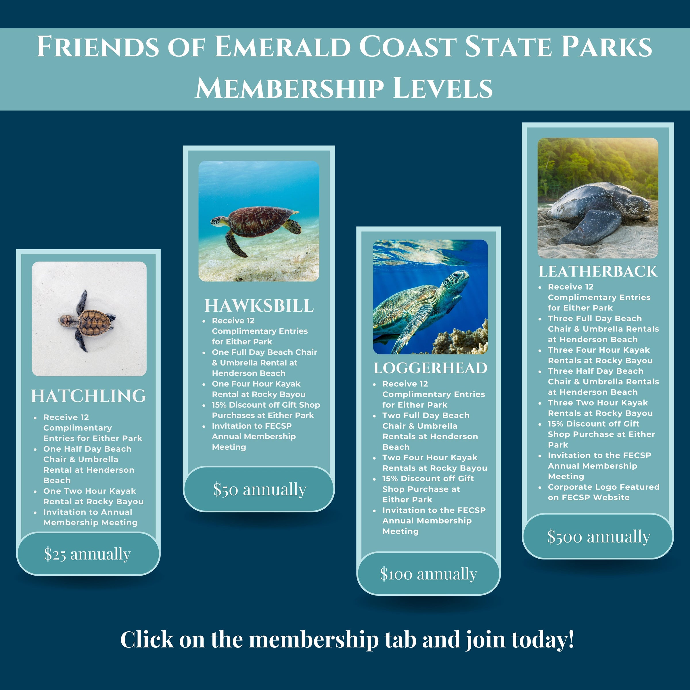 Twix  The Friends of Emerald Coast State Parks